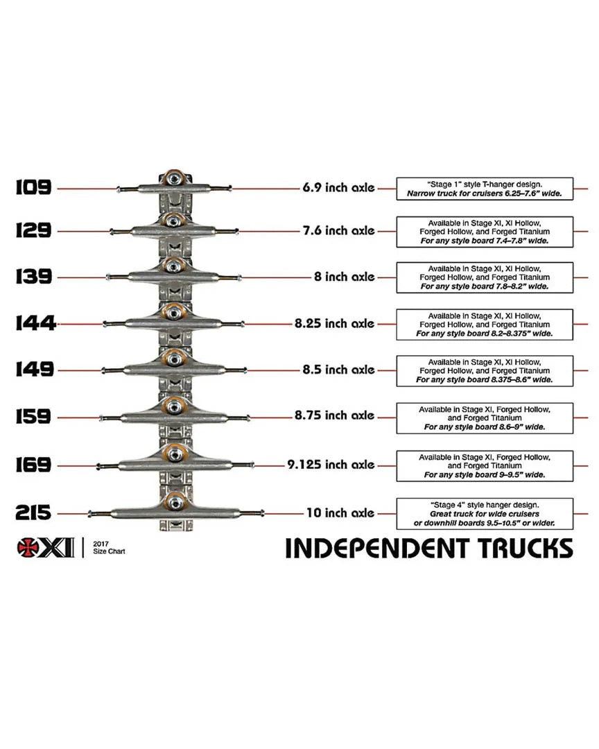 Stage 11 Hollow Omar Hassan Trucks - Noir/Argent