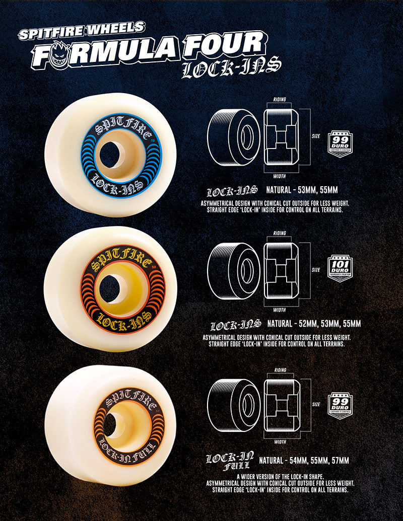 Formula Four 99D Lock-Ins