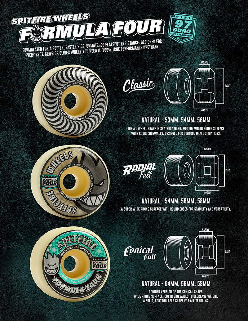 Formula Four 97D Radial Full