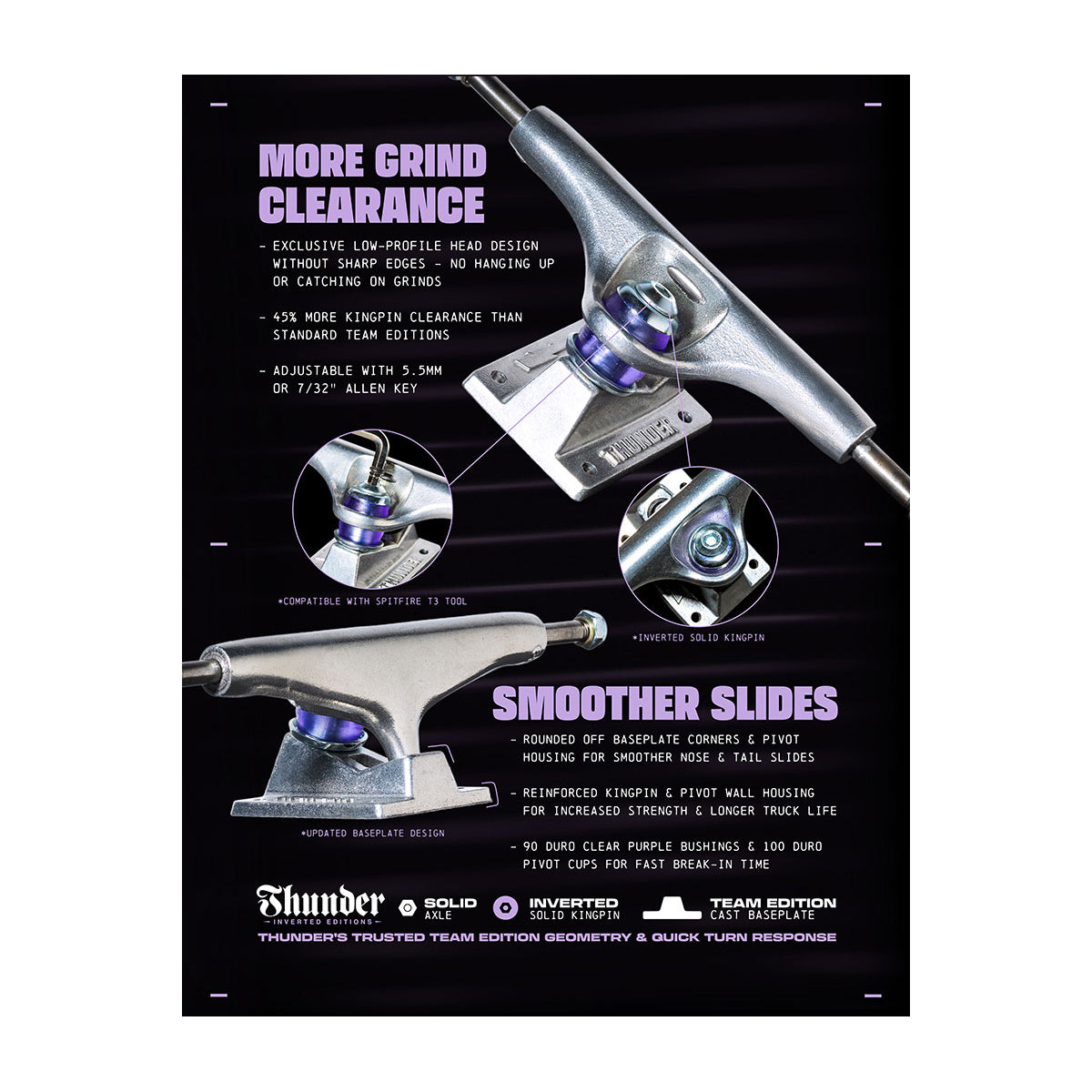 Joseph Campos Menace Inverted Trucks - Polished/Blue