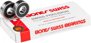 Roulements Swiss