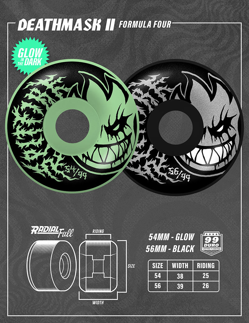 Formula Four Deathmask II Bighead Radial Full 99D - Black
