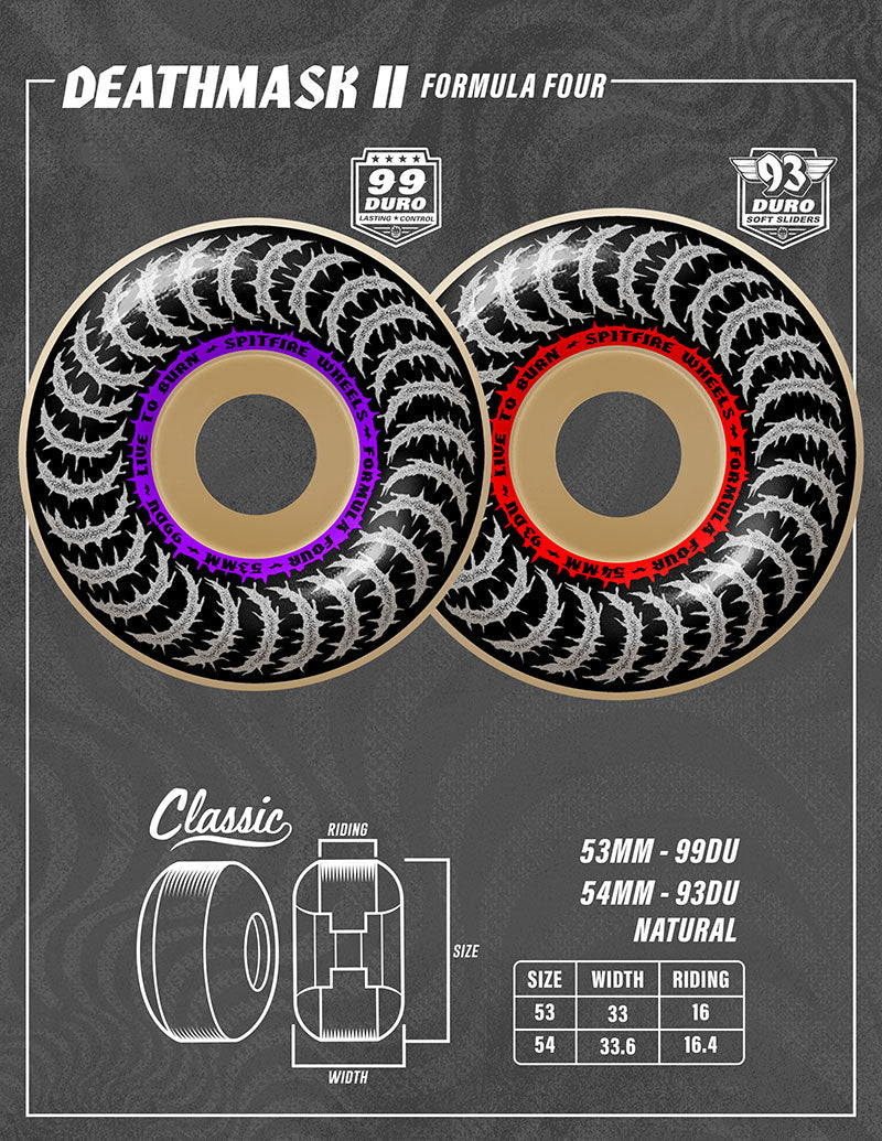 Formula Four Deathmask II Classics 99D - Natural
