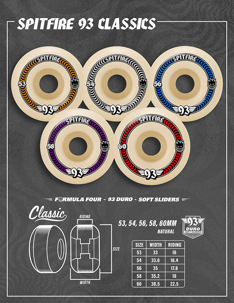 Formula Four Classics 93D