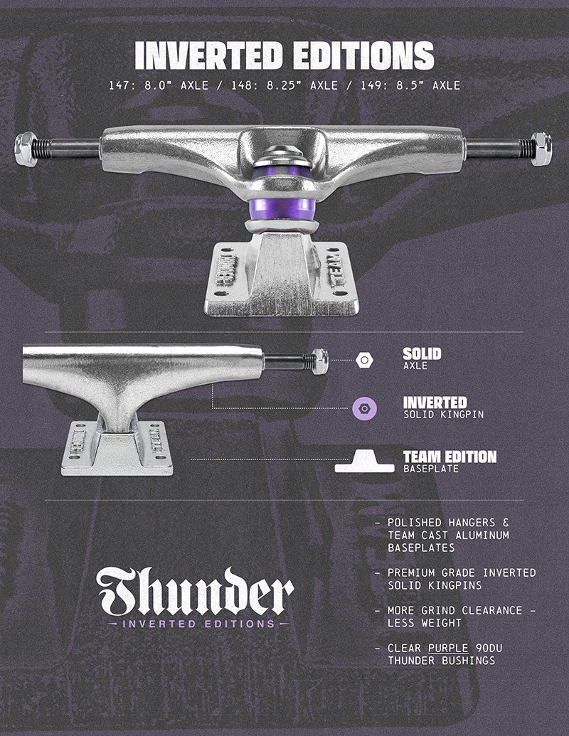 Inverted Kingpin Trucks - Polished