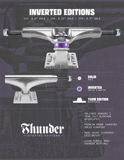 Inverted Kingpin Trucks - Polished